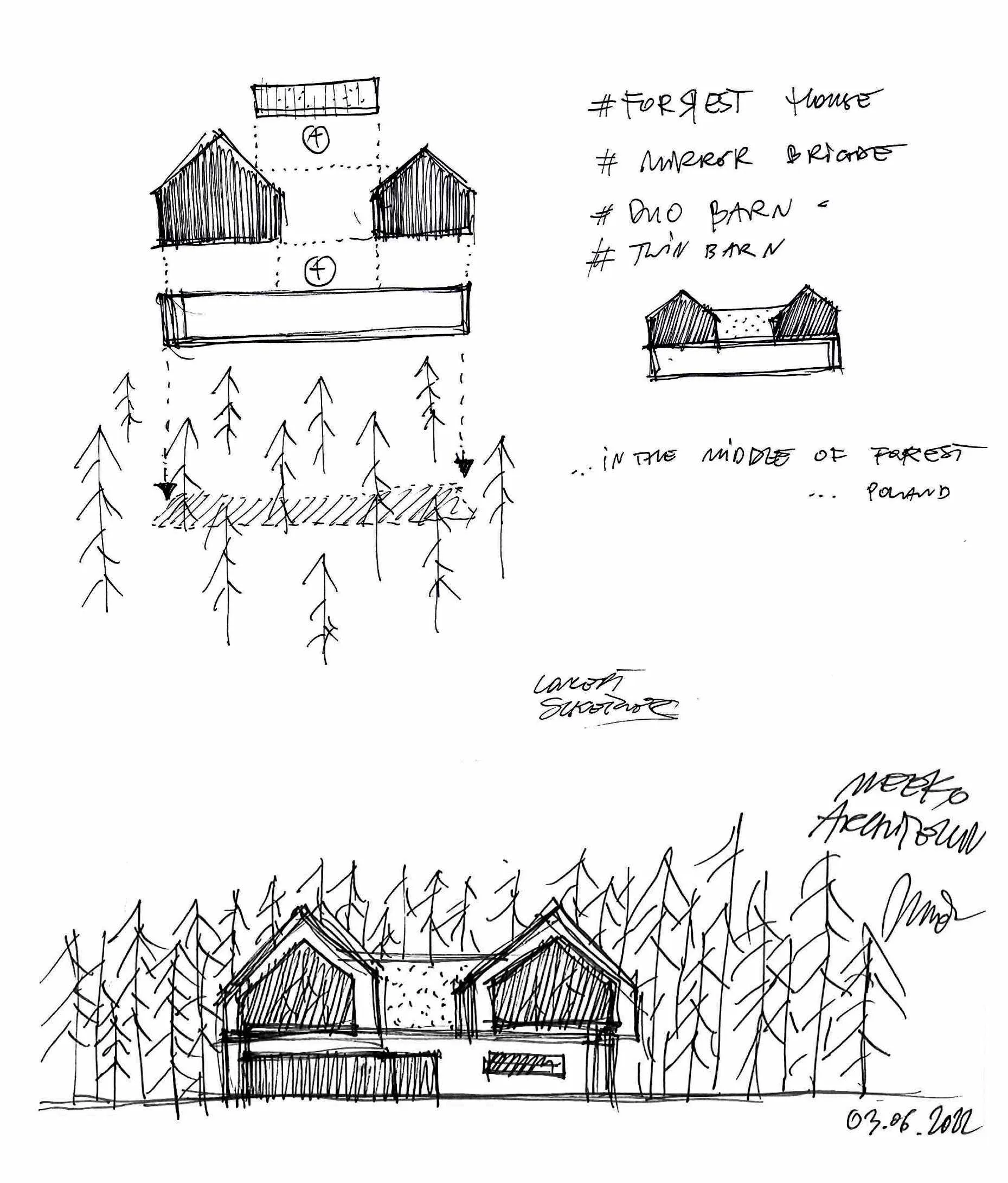 nowoczesna-stodola-meeko-architekci-be.twin-house-pod-warszawa-szkic